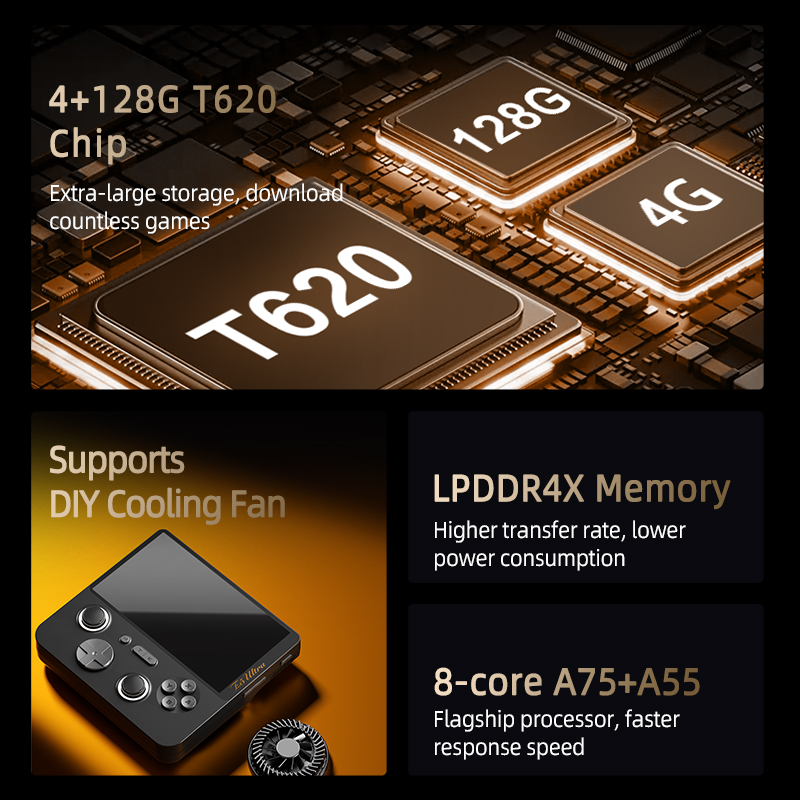 GAMEMT E5 Ultra 4+128GB 5,0-in - Retro Gaming N64 recensie en prijs