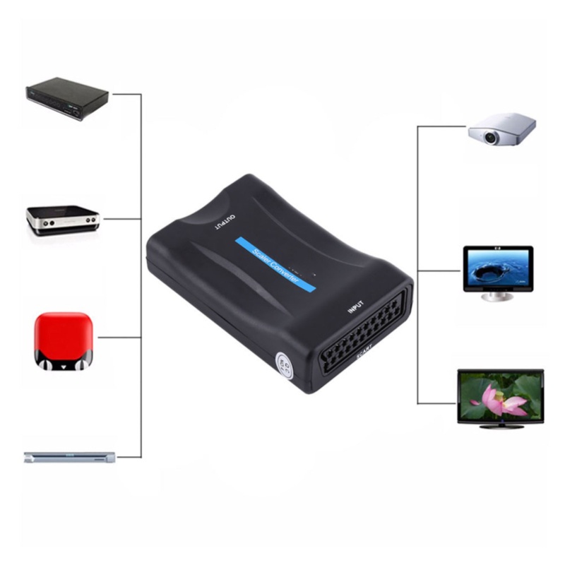 Scart naar HDMI Audio Video Co - Scart To Hdmi recensie en prijs